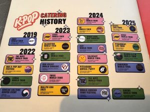 K-Pop Catering History at Little Korea London
